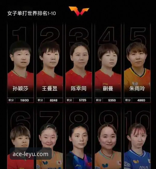 国乒新星孙笑薇卢森堡站夺冠历程全记录，乐鱼体育平台用户热议U15女单巅峰对决