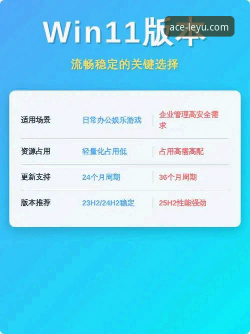 乐鱼体育稳定流畅官方下载最新动态：技术评测揭示三大平台适配方案与性能表现